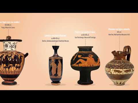Tipi di vasi greci